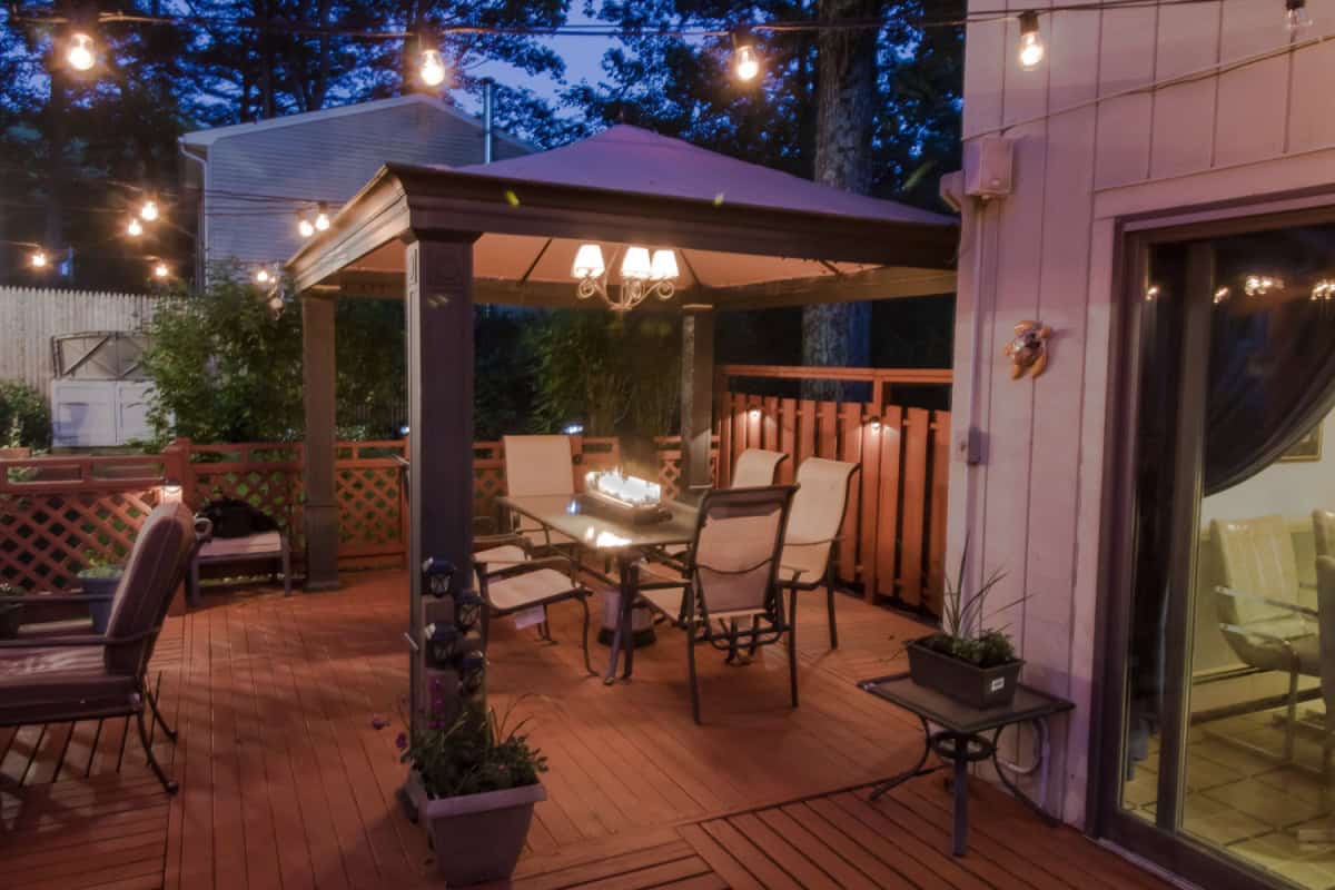 Alegerea Incalzitorului Potrivit Pentru Terasa Ta